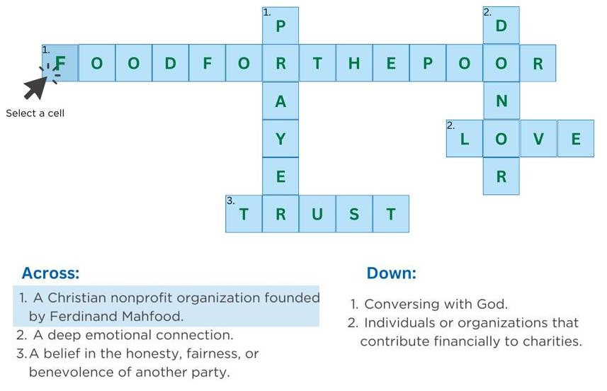 Unlock the power of planned gifts